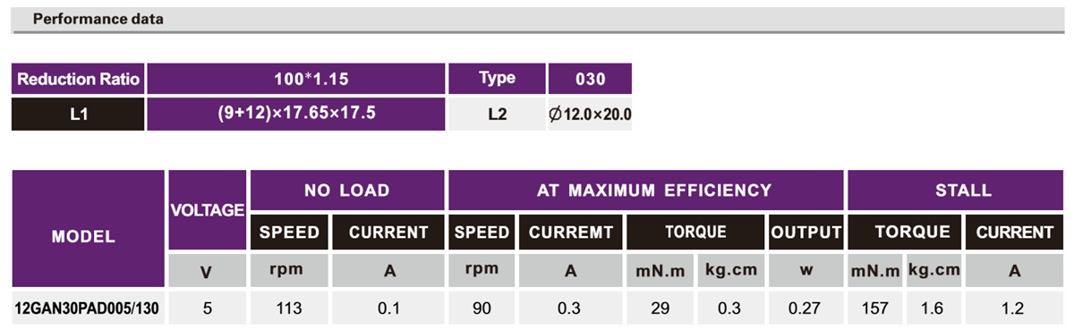 OT-12GAٳ_ٵ
