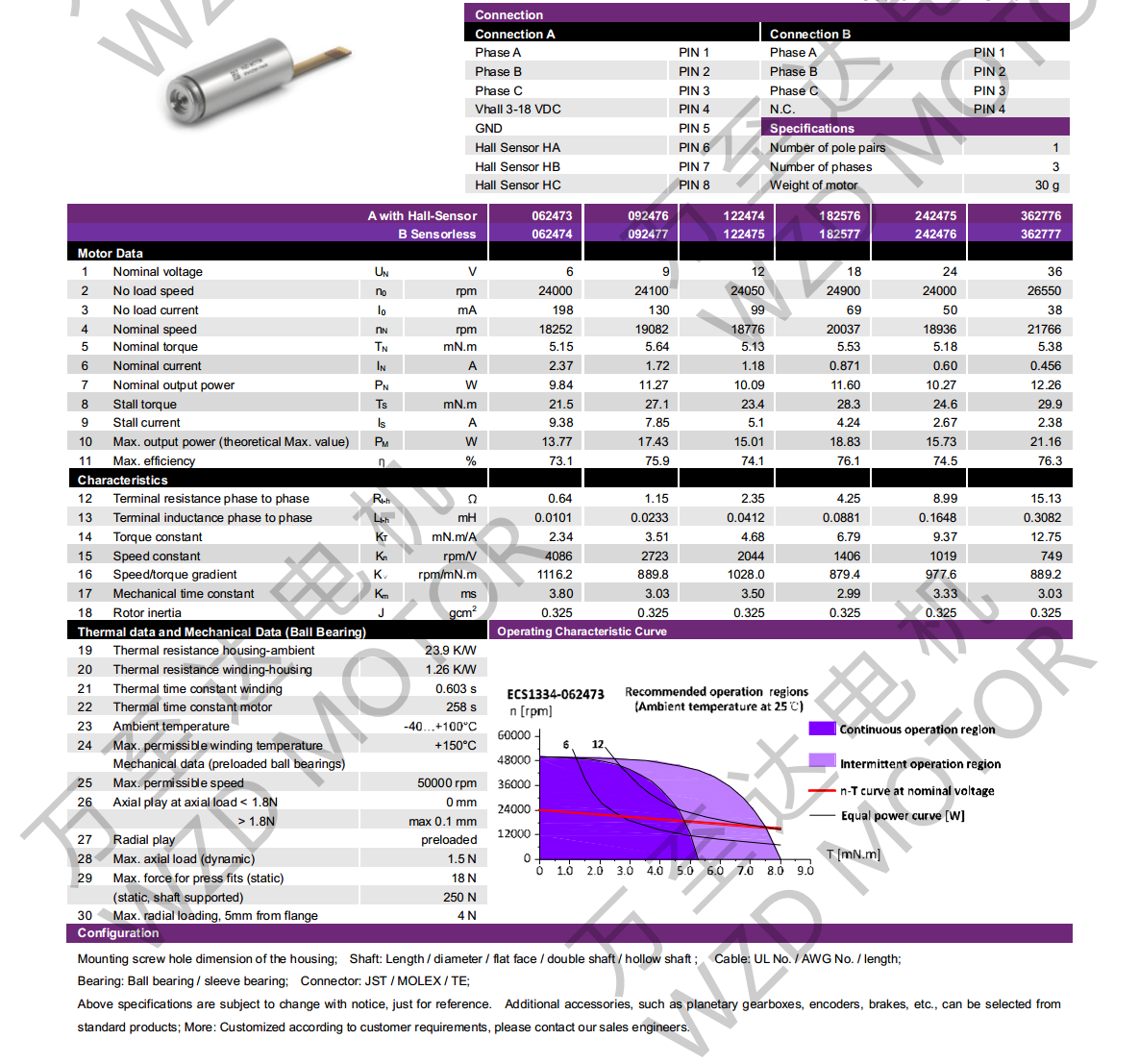 OT-ECS1334޲ˢֱ-ı-gh555000aa·