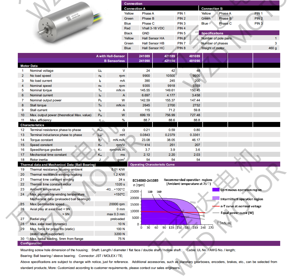 OT-ECS4080޲ˢֱ-ı-gh555000aa·