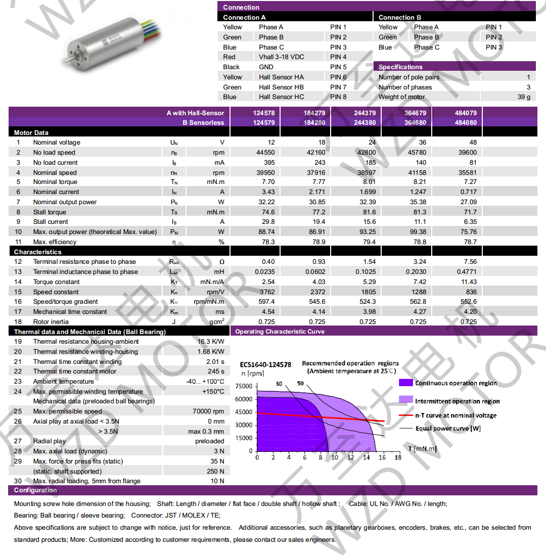 OT-ECS1640޲ˢֱ-ı-gh555000aa·