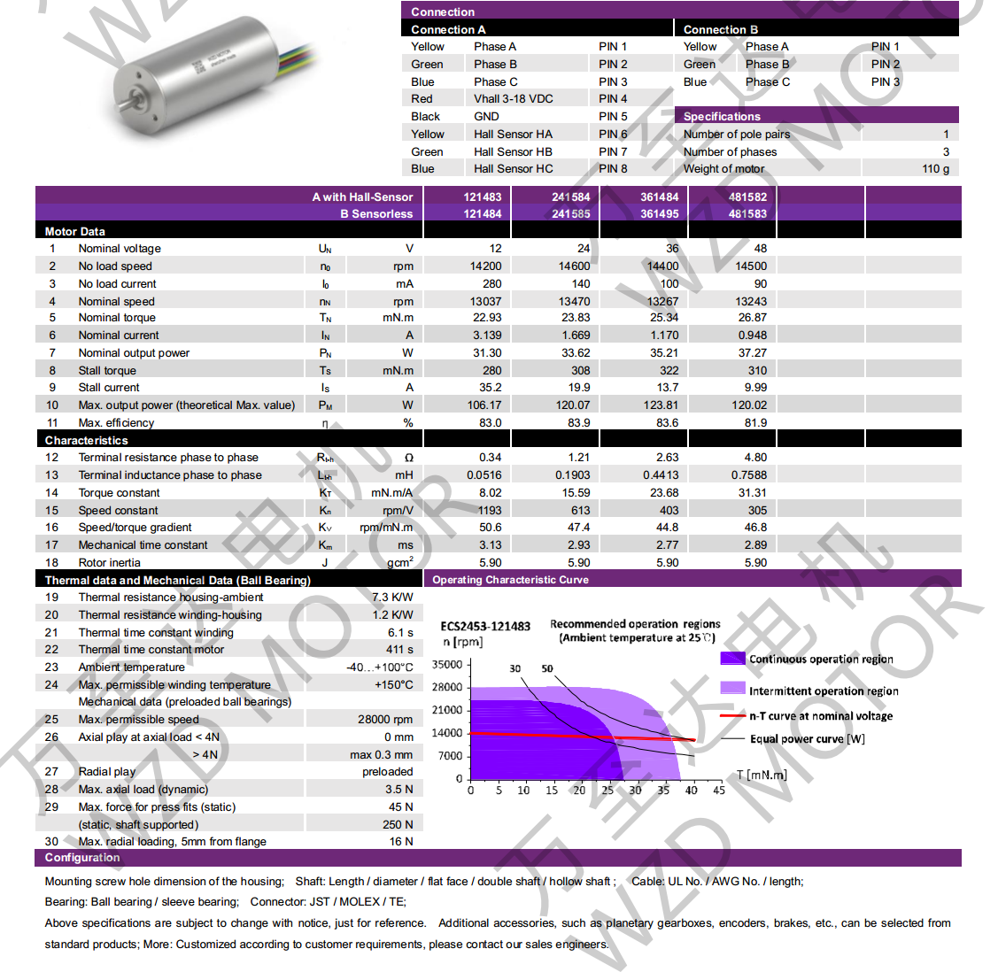 OT-ECS2453޲ˢ-ı-gh555000aa·