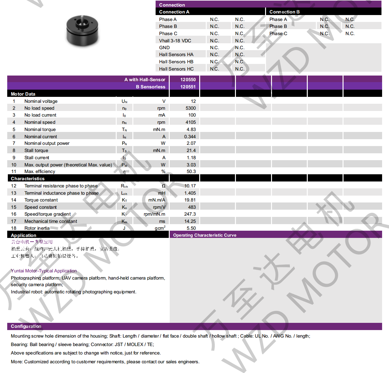 OT-EM2312BLDCˢ-gh555000aa·