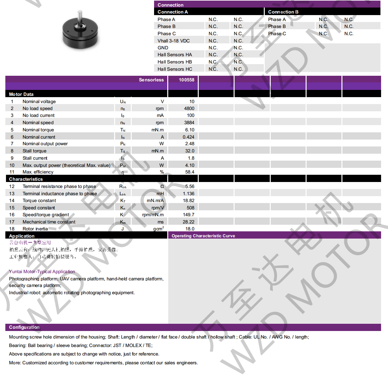 OT-EM2811BLDCˢ-gh555000aa·
