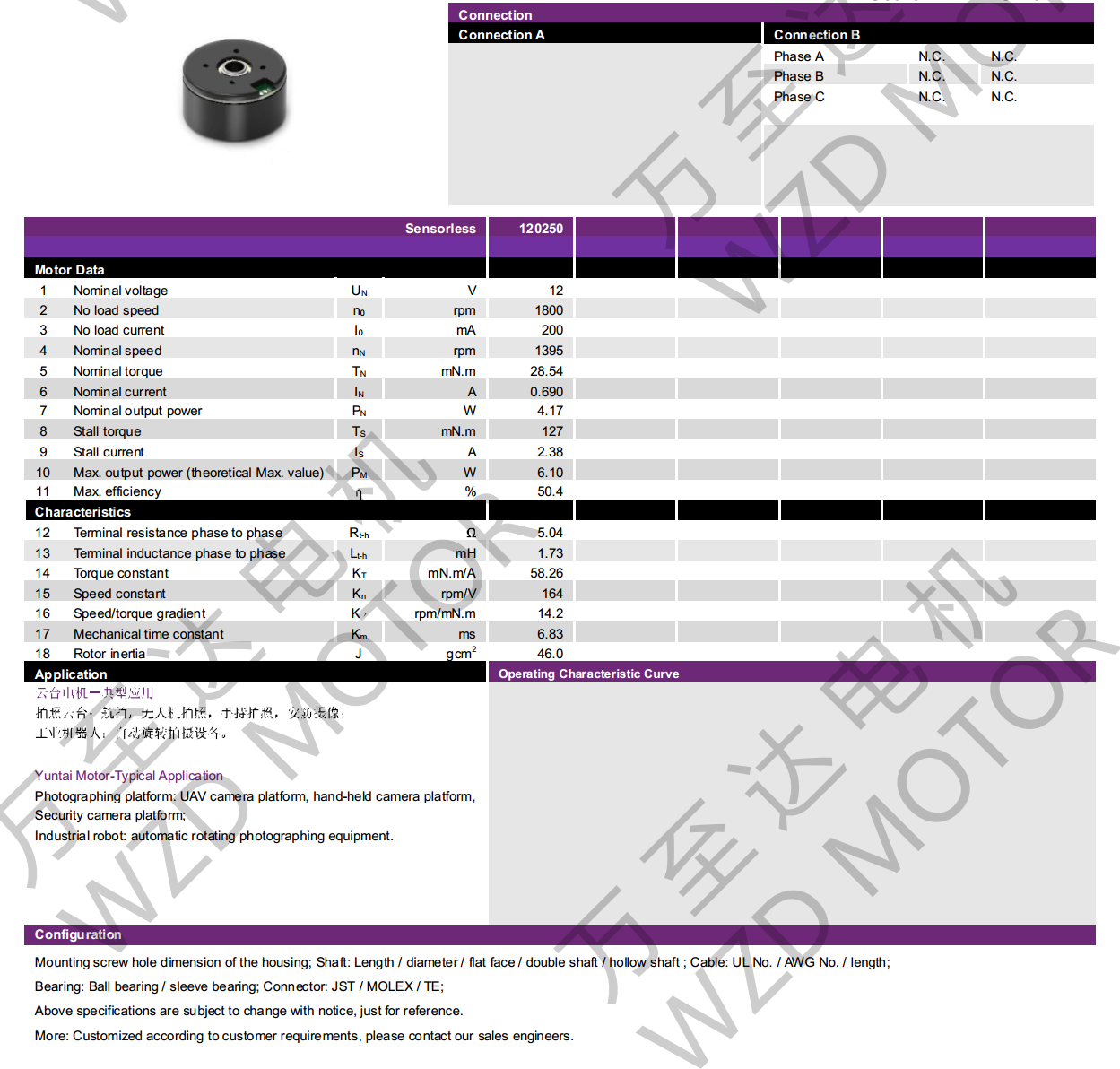 OT-EM3518BLDCˢ-gh555000aa·