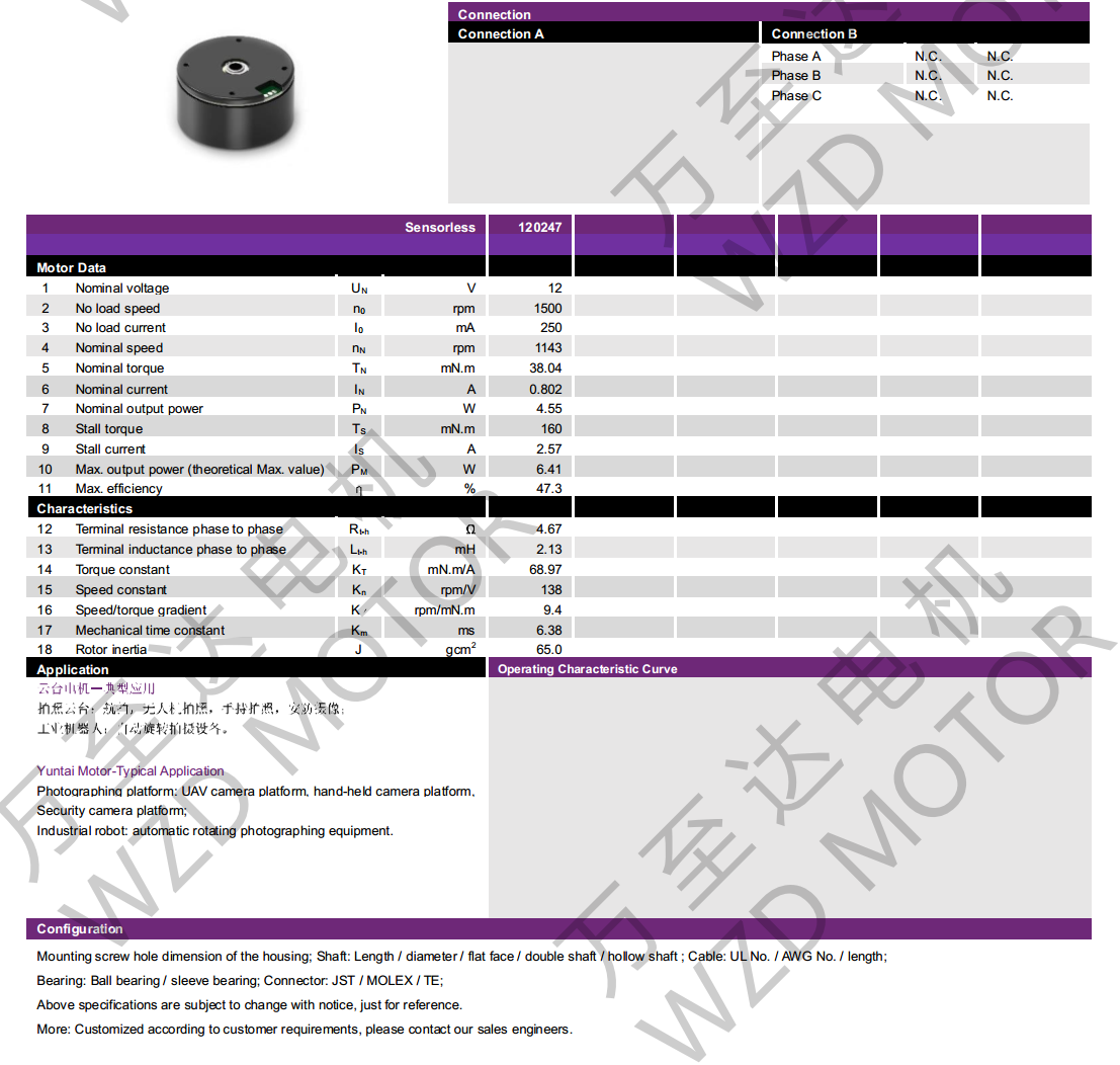 OT-EM4021BLDCˢ-gh555000aa·