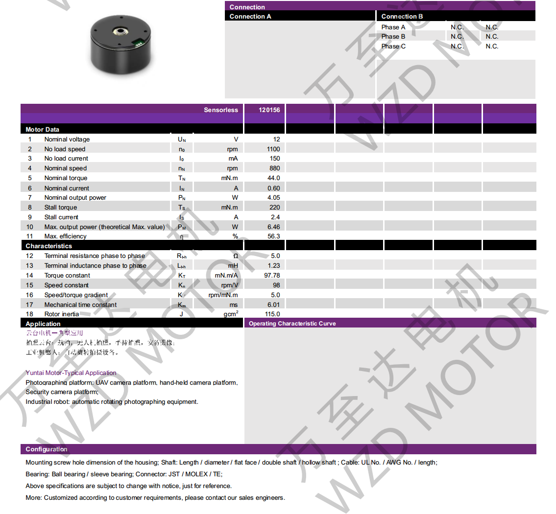 OT-EM4625BLDCˢ-gh555000aa·