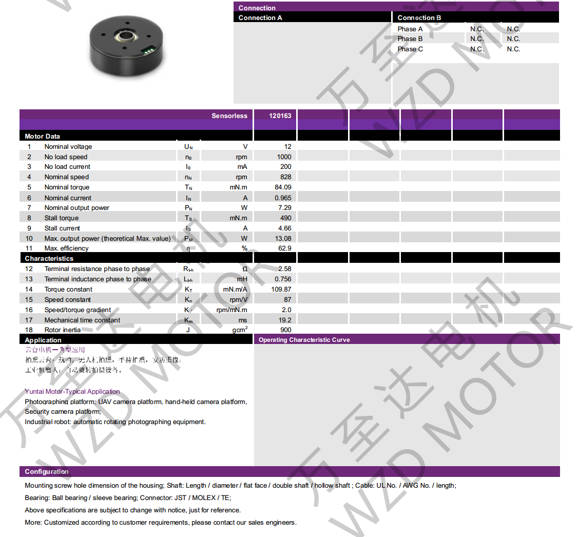 OT-EM6823BLDCˢ-gh555000aa·