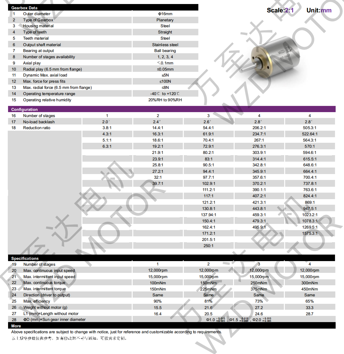 OT-16GPǳ--gh555000aa·
