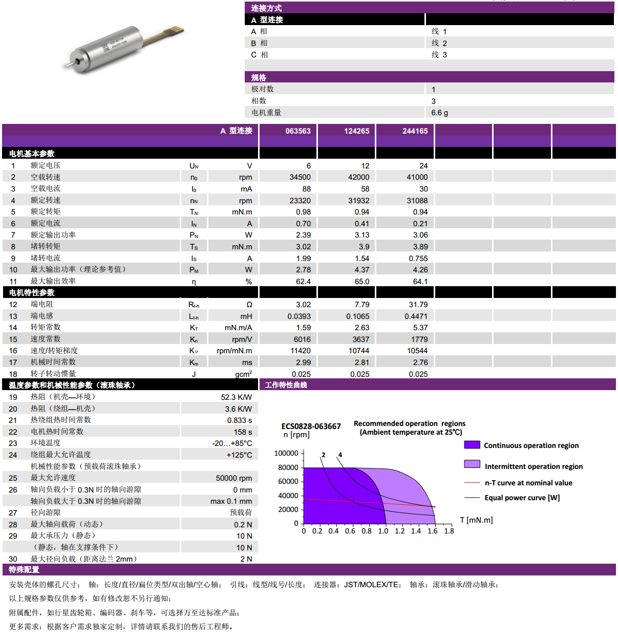 ECS  0828ıˢ-gh555000aa·