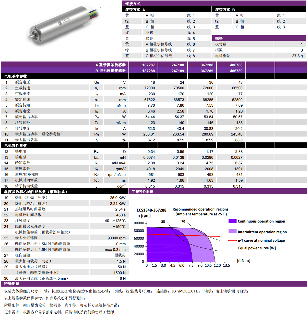 ECS  1348ıˢ-gh555000aa·