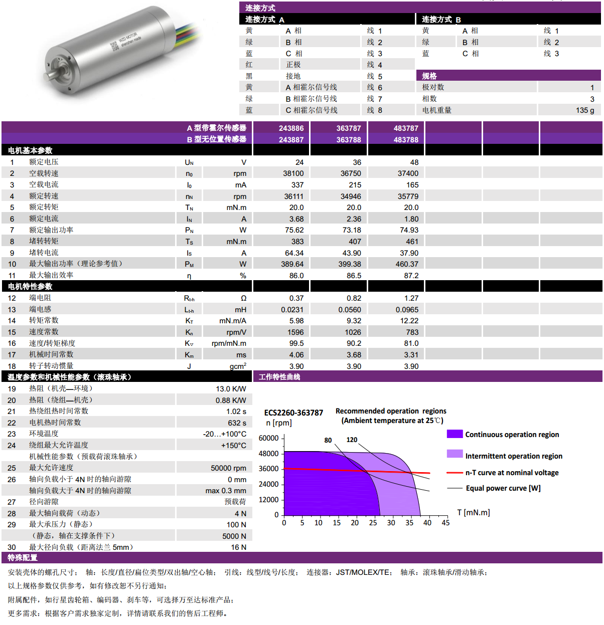 ECS  2260ıˢ-gh555000aa·